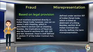 What is Difference Between Fraud amp Misrepresentation [upl. by Sibel]