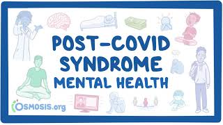 PostCOVID syndrome Mental health [upl. by Enelam68]