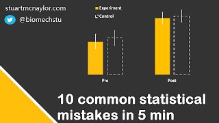 Ten Statistical Mistakes in 5 Min [upl. by Akinnor77]